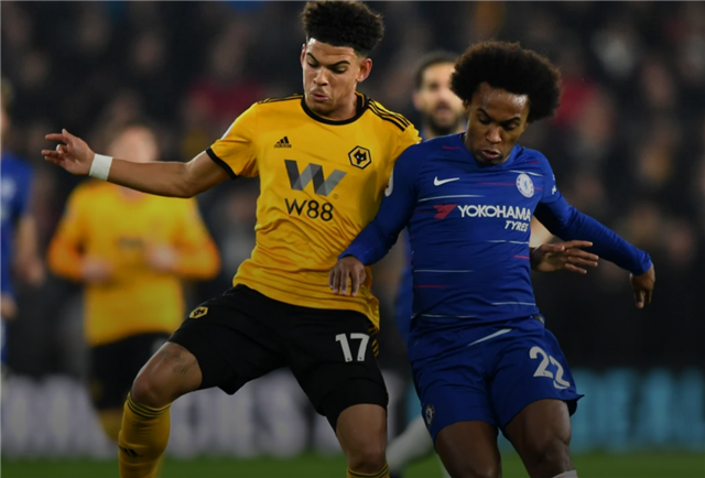 NBA全明星投票阶段性结果揭晓